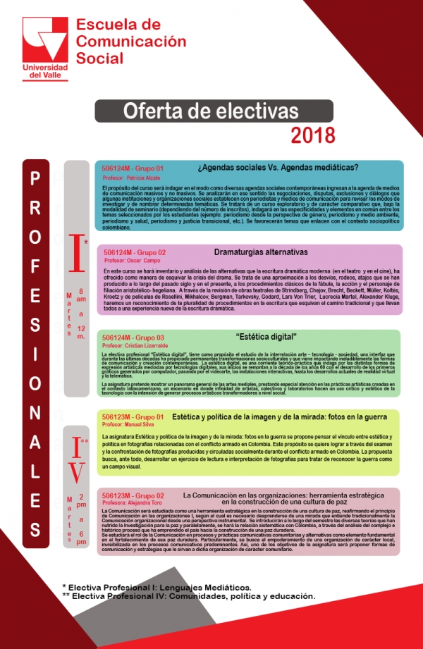 Oferta de Electivas profesionales 2018