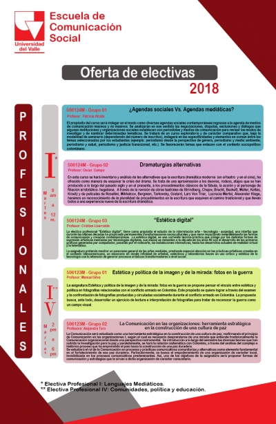 Oferta de Electivas profesionales 2018