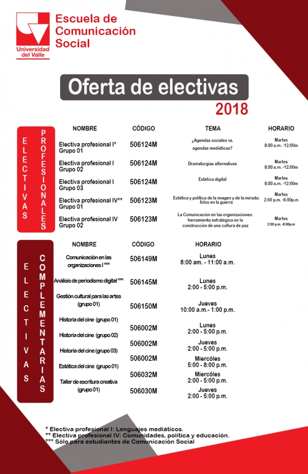 Oferta de electivas 2018